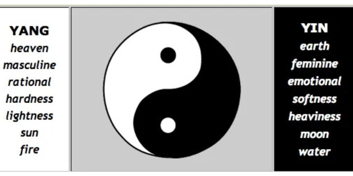 Image representing Chinese Philosophy (Taoism): The Unfolding of the Tao